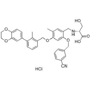Clorhidrato de BMS-1001 (BMS 1001 HCl;BMS1001 HCl) Nº CAS: 2113650-04-5