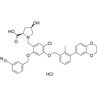 BMS-1166 Clorhidrato No. CAS: 2113650-05-6