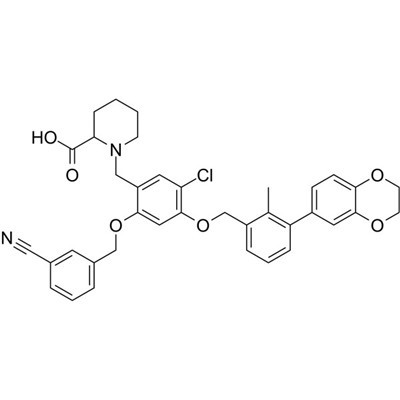 BMS-1166-N-piperidina-COOH N.º CAS:2447066-00-2